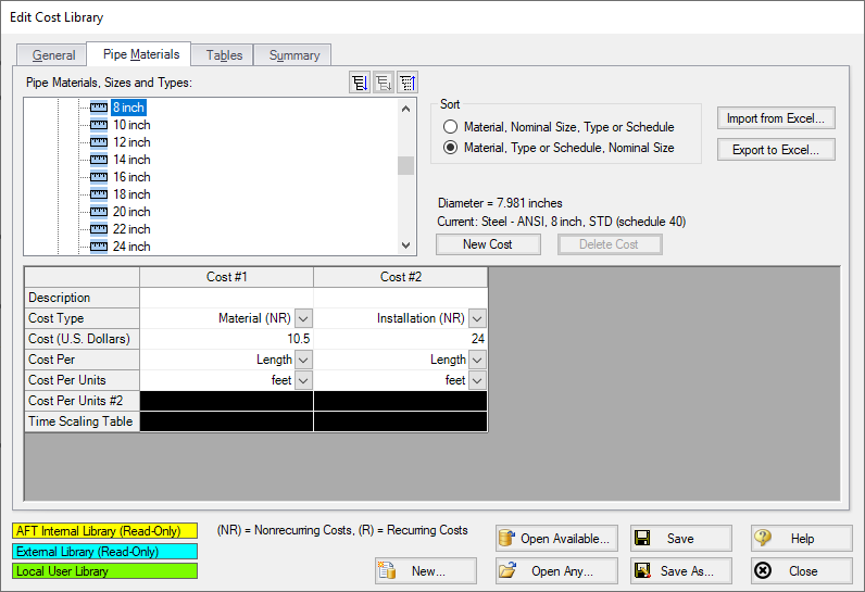 Material and Installation costs defined on the Pipe Materials tab of the Cost Library window.